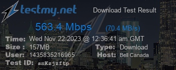 Speed Test Result