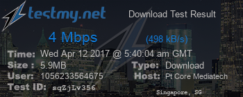 Speed Test Result
