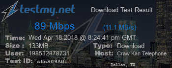 Speed Test Result