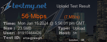 Speed Test Result