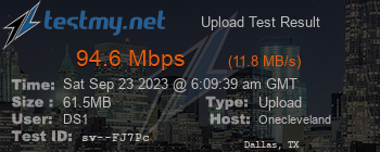 Speed Test Result