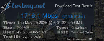 Speed Test Result