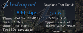 Speed Test Result