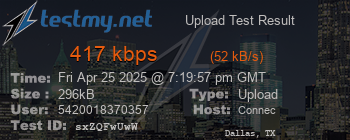 Speed Test Result