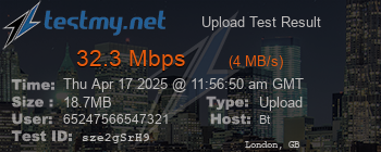 Speed Test Result