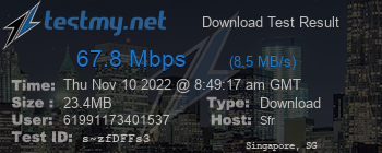 Speed Test Result