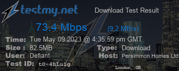 Speed Test Result