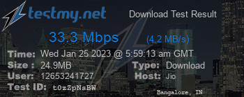 Speed Test Result