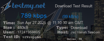 Speed Test Result