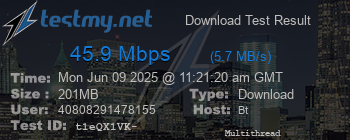 Speed Test Result