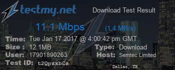 Speed Test Result