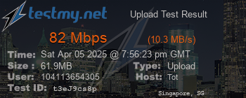 Speed Test Result