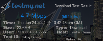 Speed Test Result