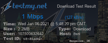 Speed Test Result