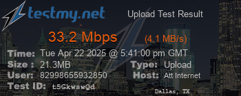 Speed Test Result