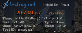 Speed Test Result