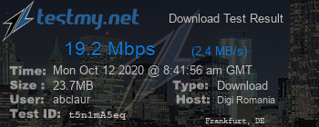 Speed Test Result