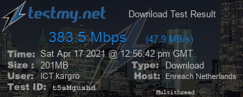 Speed Test Result