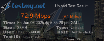 Speed Test Result