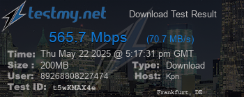 Speed Test Result