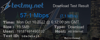 Speed Test Result