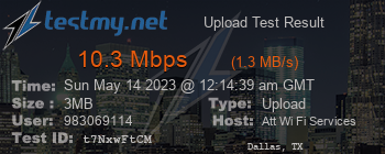 Speed Test Result