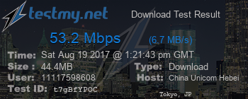 Speed Test Result