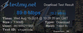 Speed Test Result