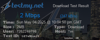 Speed Test Result
