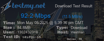 Speed Test Result