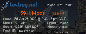 Speed Test Result