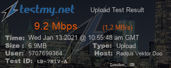 Speed Test Result