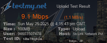 Speed Test Result