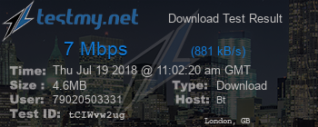 Speed Test Result