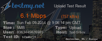 Speed Test Result