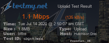 Speed Test Result