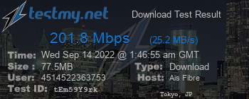 Speed Test Result