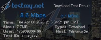 Speed Test Result