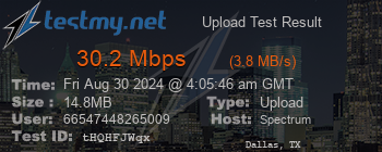 Speed Test Result