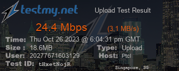 Speed Test Result