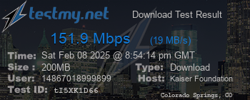 Speed Test Result