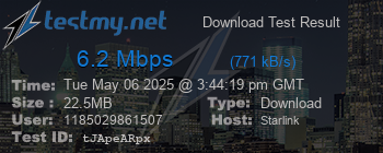 Speed Test Result