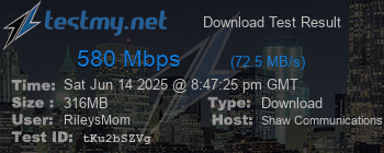 Speed Test Result