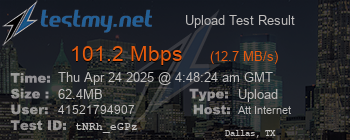 Speed Test Result