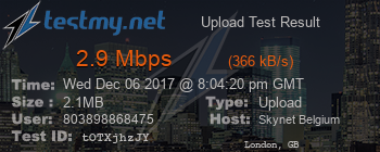 Speed Test Result