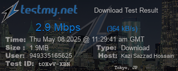 Speed Test Result