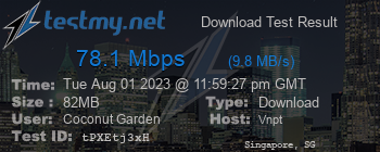 Speed Test Result