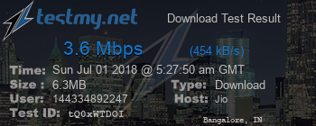 Speed Test Result