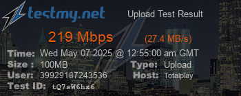 Speed Test Result