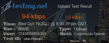 Speed Test Result